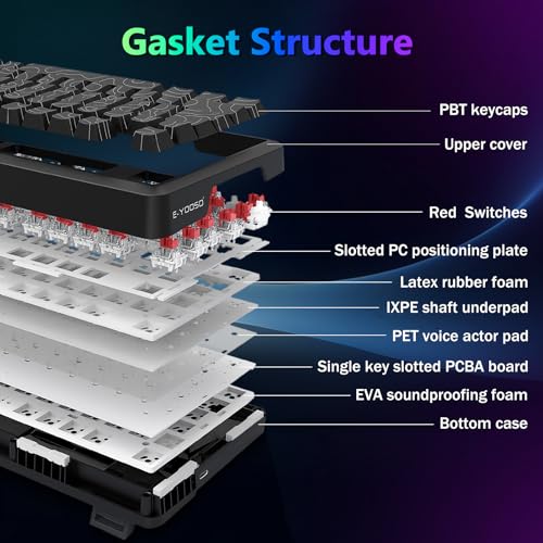 E-YOOSO 75% Wired Mechanical Gaming Keyboard, RGB Backlit, Red Switches | Hot Swappable Pre-lubed, Gasket Structure, Knob Control, Quiet Portable Compact Custom for PC, Black - color: Black, Red Switch