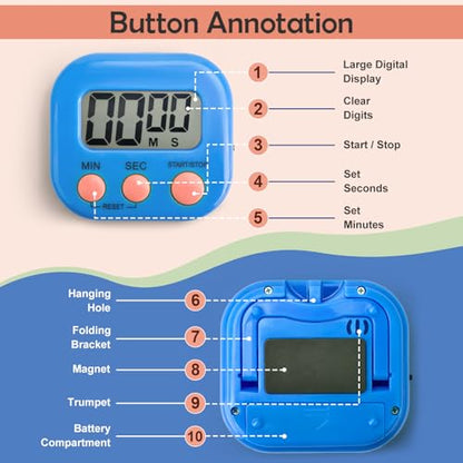 6 Pcs Multi-Function Electronic Timer, Small Timers for Classroom Digital Kitchen Timer Magnetic Digital Timer Countdown Time for Cooking Game Gym Break Time Classroom (Pink,Blue,Green, 3)