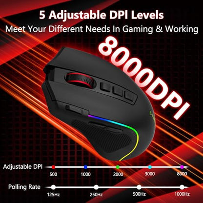 E-YOOSO Premium Wireless Bluetooth Versatile Mouse,8000 DPI,6 RGB Backlit | USB C Rechargeable,2.4G/BT/Wired,Rapid Fire Key,75-Hour Power Capacity,For Gaming/Office/Home/PC Computer/Laptop/Mac