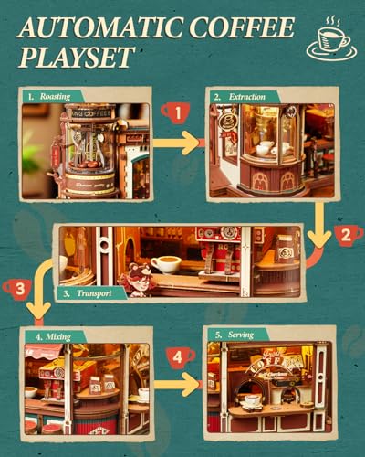 ROKR Moving Dream Coffee Factory DIY Miniature House Kit - 3D Wooden Puzzles for Adults with Music Box & LED Lights, No Glue Kinetic Model Building Kit, Unique Home Decor Gifts for Adults Women Men