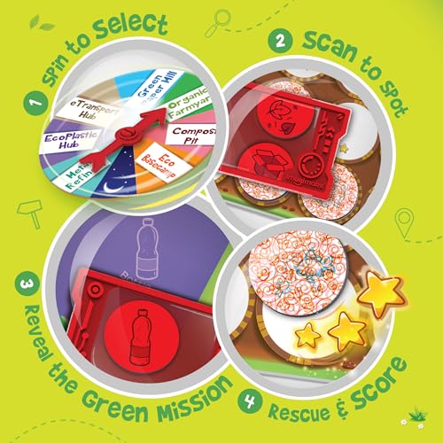 Imagimake Rescue Quest - Green Champions, Educational Board Game | Travel Game, Screen-Free Family Fun, Learn Eco-Friendly Habits, Birthday Gift for Boys & Girls Ages 5,6,7,8,9,10 Years Old - style: Green Champions