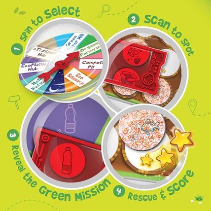 Imagimake Rescue Quest - Green Champions, Educational Board Game | Travel Game, Screen-Free Family Fun, Learn Eco-Friendly Habits, Birthday Gift for Boys & Girls Ages 5,6,7,8,9,10 Years Old - style: Green Champions