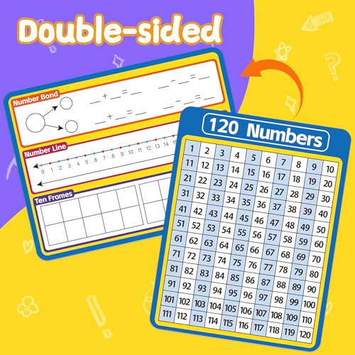 12 Pack Double Sided Number Line Dry Erase Board,12" x 9" Multiplication Flash Cards,Math Manipulatives Small White Board for Kids,Ten Frame Chart for Preschool Learning,Homeschool Essentials - style: Number Line