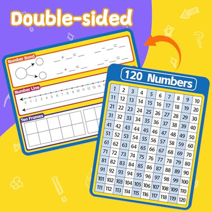 12 Pack Double Sided Number Line Dry Erase Board,12" x 9" Multiplication Flash Cards,Math Manipulatives Small White Board for Kids,Ten Frame Chart for Preschool Learning,Homeschool Essentials - style: Number Line