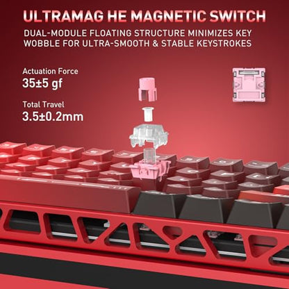 Redragon K753 HE Rapid Trigger Gaming Keyboard, 60% 61 Keys Wired Mechanical Keyboard w/Hype-Red Hollowed-Out Aluminum Base, Next-Gen UltraMag 100% POM Silky Rappid Trigger Magnetic Switch - color: Hype Red (CNC HE Version)