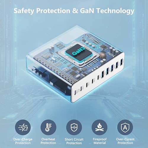 320W USB C Charger Block, 10-Port USB C Charging Station GaN III PD 65W Laptop Fast Charger Adapter for MacBook Pro/Air, DELL, iPad, iPhone, Samsung Galaxy White - color: White