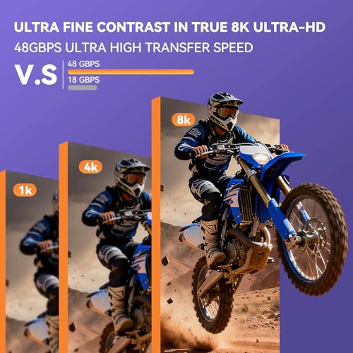 8K HDMI 2.1 Bi-Directional Switch, 3-in 1-Out & 1-in 3-Out, Support 8K@60Hz 4K@120Hz HDR+ Dolby Vision, HDMI 2.1 Splitter Compatible with PS5/4 Xbox Nintendo Switch Roku Apple TV Fire Stick