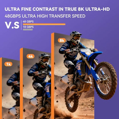 8K HDMI 2.1 Bi-Directional Switch, 3-in 1-Out & 1-in 3-Out, Support 8K@60Hz 4K@120Hz HDR+ Dolby Vision, HDMI 2.1 Splitter Compatible with PS5/4 Xbox Nintendo Switch Roku Apple TV Fire Stick