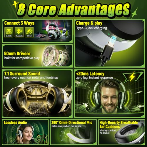 Wireless Gaming Headset for PS5 PC | 2.4GHz+BT - Play While Charging | Over Ear, 2.4GHz low-latency, Bluetooth 5.3. 100H battery life. 7.1 surround sound for FPS, Battle Royale, Switch,Mobile.