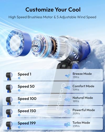 Gaiatop Portable Handheld Turbo Fan with Ice Cooler, 6000mAh, Max 32H | Cooling Fan Portable LED Light, 199-Speed Personal Fan, Rechargeable Hand Held Fans, Outdoor Travel essentials Classic Blue