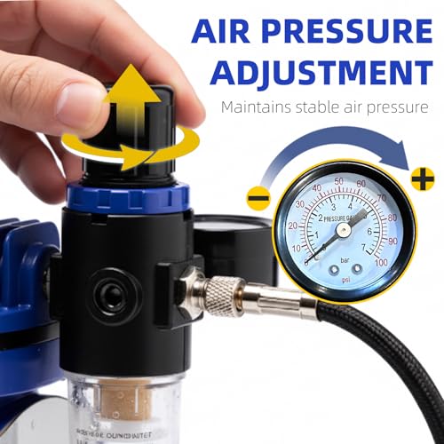 Airbrush Starter Kit with Compressor & Dual-Action Airbrush | Quiet 47db Air Compressor with Cooling Fan, 0.2/0.3/0.5mm Nozzles, 40CC Cup for Home Studios, Model Hobby Set for Beginners