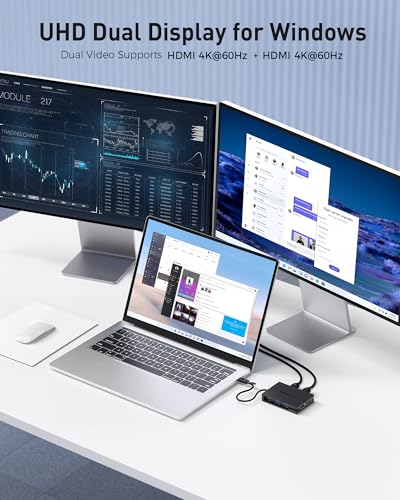 Cable Matters 8-in-1 USB C Hub Dual HDMI, 140W Charging, Gigabit Ethernet | 2x 4K@60Hz HDMI, 10Gbps Data, 2x USB-C and USB-A 3.2, One External Display on macOS