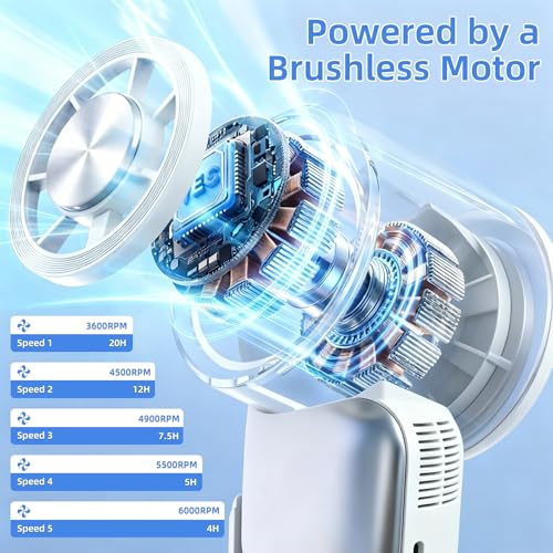 Mini Handheld Turbo Fan with Freeze-Cool Handle, 35ft/s High-Speed Airflow, 12H Battery, USB-C Rechargeable, 2-in-1 Handheld/Desk Portable Fan for Travel Cruise Disney (Grey) - color: Grey