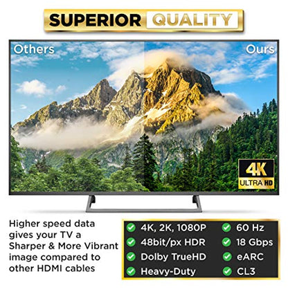PowerBear 4K HDMI Cable 20 ft 1 Pack Long Hdmi Cable, Braided Nylon & Gold Connectors, 4K @ 60Hz, Ultra HD, 2K, 1080P, ARC & CL3 Rated | for Laptop, Monitor, PS5, PS4, Xbox One, Fire TV, & More - size: 20.0 ft