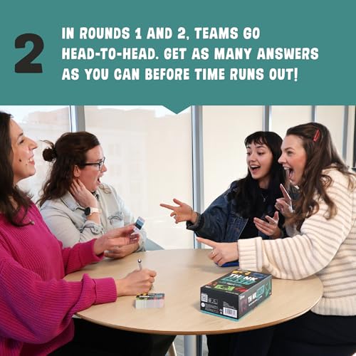 Ridley's Games: Think Fast! -Disney Edition V2 - The Trivia Party Game Where You Know All The Answers - Test Your Disney Knowledge - Great for Parties - Ages 8+, 3+ Players, 30-Minute Playtime - color: Disney Think Fast V2