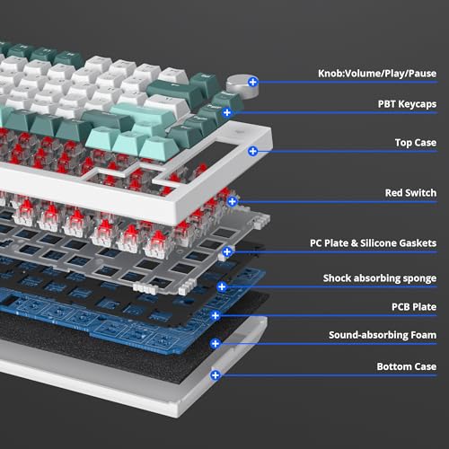 Owpkeenthy 75% Gaming Keyboard, Forest, 82 Key Wired Mechanical - color: Forest/Red Switch