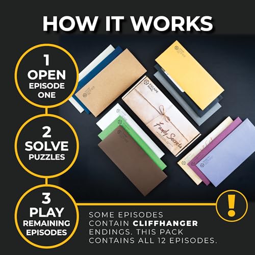 Escape Mail - Family Secrets Series - Complete Box Set (Episodes 1 to 12) - Escape Room Kit Game for Family | Fun Adults & Teens Puzzle Mystery & Adventure - style: Complete Box Set (Episodes 1-12)