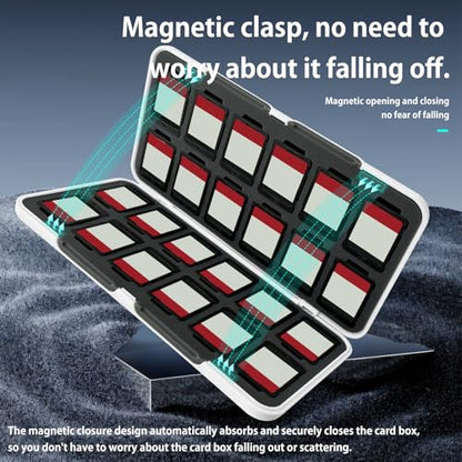 ONETIAOLONG Switch Game Case Holder for Switch 2 & OLED & Lite with 24 Cartridge Slots and 48 Micro SD Card Storage with Magnetic Closure,Protective Hard Shell and Soft Lining for Easy carrying - color: White, style: 24-slots