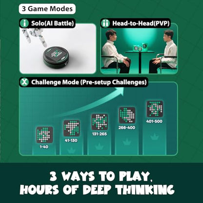 GiiKER Super Reversi Electronic Board Game with AI, 500 Challenges | Smart handheld logic puzzle for kids and adults, 3 game modes, portable travel play