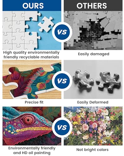 Jigsaw Puzzle 500 Pieces, Chameleon Puzzle, Puzzles for Adults 500 Pieces and up, Paper Jigsaw Puzzle for Adults and Families, Pieces Fit Together Perfectly, Smooth Edging, Leisure Animal Puzzle - style: Chameleon