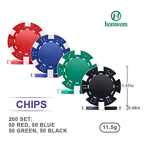 Poker Chip Set - 200PCS Poker Chips with Aluminum Case, 11.5 Gram Chips for Texas Holdem Blackjack - style: 200pcs
