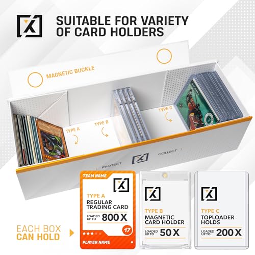 HOMEXPRO Easy Fold Trading Card Storage Box [3 PACK] Magnetic Lid | Toploader Storage Box Fits 800 Cards, 200 Toploaders, or 50 One Touch | Baseball Card Storage Box - Labels included - style: White - 3 Pack