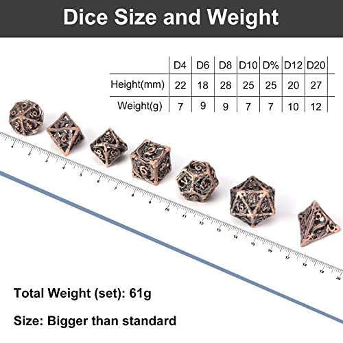 DND Dice,Hollow D&D Metal Dice,Dungeons and Dragons Dice Set with Gift Box,7 PCs Steampunk Polyhedral Dice Games Set for RPG,MTG,Pathfinder, - color: Dragon Copper
