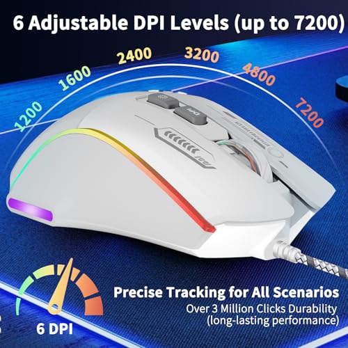 Gaming Mouse, Wired Gaming Mouse with RGB Backlit, 7200DPI Adjustable, PC Gaming Mice with 7 rogrammable Macro Buttonsg, Ergonomic Mouse Gamer for PC, Desktop, Mac，Laptop, Chromebook.