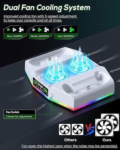 Cooling Stand & Charge Station for Xbox Series S with RGB Light Strip,White | Dual Controller Charger & Cooler Fan for XSS Console Accessories with 2*1400mAH Rechargeable Battery Pack,1*Headphone Hook - color: White