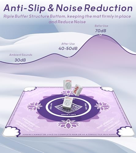 Mahjong Mat for Table, American Mahjong Mat(Purple) | 31.5" x 31.5",Anti-Slip, Noise-Reducing Gaming Mat for Mahjong/Poker/Board Games/Card Games/Dominoes - color: Purple