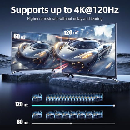 llano HDMI 2.1 Switch 2 in 1 Out 8K@60Hz 4K@120Hz, HDMI Switcher 48Gbps Bidirectional, Supports VRR HDR10 Dolby Atmos, for PS5 Xbox Apple TV Roku Switch 2, Aluminum Alloy Case