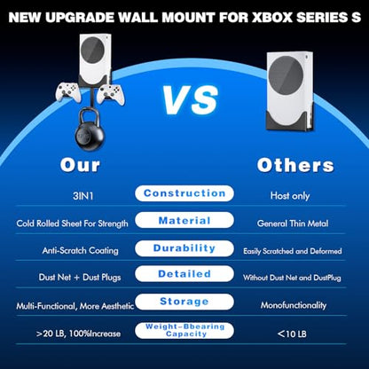 Wall Mount Kit with Detachable 2 Controller Holder & 1 Headphone Hanger & Dust Plugs Net Kits, Metal Wall Mount Stand Compatible with Xbox Series S, Black - color: Black