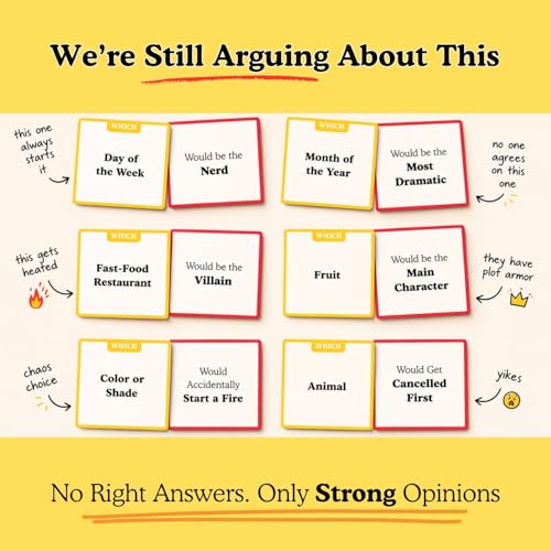 If Things were People – Funny Card Game for Family Game Night, Teens & Adults | Hilarious Debate Party Game for Families, Friends, Date Night & Parties | Easy to Learn | 2+ Players