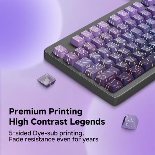 133 Aesthetic Shine Through PBT Keycaps, Purple Gradient, Long Lasting & No Fade, Modern Topographic Keycaps for Mechanical Keyboard - Ergonomic (Doubleshot, MX, Fit All Layout,Cherry) - color: Purple Gradient