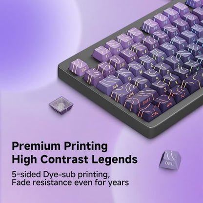 133 Aesthetic Shine Through PBT Keycaps, Purple Gradient, Long Lasting & No Fade, Modern Topographic Keycaps for Mechanical Keyboard - Ergonomic (Doubleshot, MX, Fit All Layout,Cherry) - color: Purple Gradient