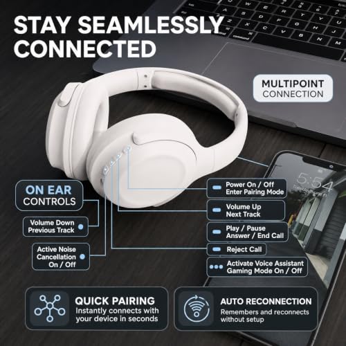 HyperGear Foldable Over-Ear Headphones - Wireless Bluetooth Headphones with Active Noise Cancelling, HD Audio, 40mm Drivers, and Deep Bass, Bone - color: Bone
