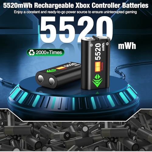 CYOYPPY Upgraded Controller Charger Station Compatible with Xbox One/Xbox Series X|S Controller with Rechargeable Battery Packs (Grey) Xbox 360 Batterie - style: Duo Charger Grey