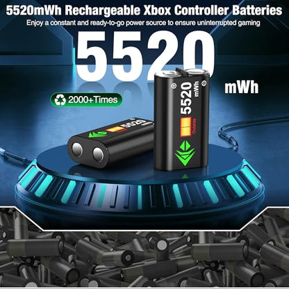 CYOYPPY Upgraded Controller Charger Station Compatible with Xbox One/Xbox Series X|S Controller with Rechargeable Battery Packs (Grey) Xbox 360 Batterie - style: Duo Charger Grey