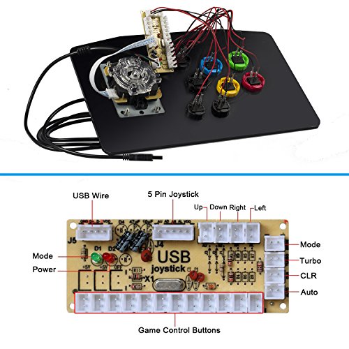 Keten Classic Arcade DIY Kit, Zero Delay DIY Arcade Game Button and Joystick Controller Kit for Rapsberry Pi and Windows, 5 Pin Joystick and 10 Push Buttons (Red)