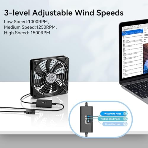ELUTENG 120mm Fan With 3 Speed 5V USB Powered Case Fan 1500PRM Gaming PC Portable Cooling Suitable for Tablet TV Receiver Router DVR Play Station Xbox Computer and More - size: 120mm USB Speed Fan Standard