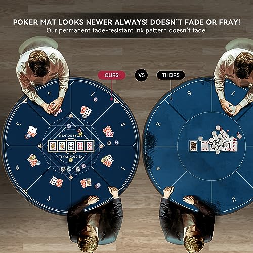 YUZPKRSI 47 Inch Round Poker Mat, Neoprene & Rubber, Texas Hold'em Poker Table Top Casino Card Games, Portable, Carrying Bag Included - color: 47 Inch Round Blue