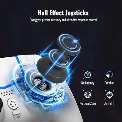 BETMI Wireless Controller for PS-5/Pro/Slim/PC with Hall Joysticks (White) | Bluetooth Gaming Controller with LED Channel Light/Turbo/6-Axis Gyro/Dual Vibration/Touchpad/3.5mm TRRS Audio Jack/Speaker