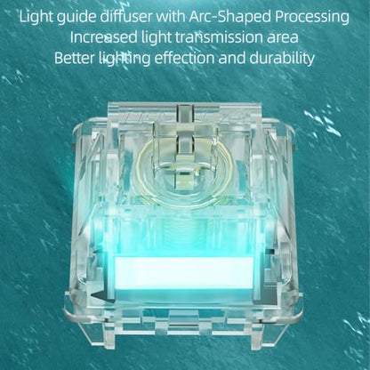 GATERON Magnetic Jade Max Linear Keyboard Switches(70PCS) | Factory Pre-lubed,Fully Transparent,Gold-plated Spring,Freely Setting Pre-Travel,compatible for Magnetic Gaming Keyboard