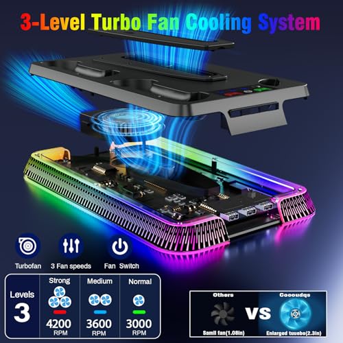 PS5 Cooling Station for PlayStation 5/Slim/Pro Console,PS5 Cooler Fan with Dual PS5 Controller Charger Incl. 3 Level Fans,Headset,USB Hubs,PS5/Slim Stand for PlayStation 5 Accessories - color: Piano-Black 1