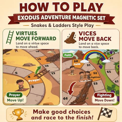 Travofun Exodus Magnetic Snakes and Ladders Bible Game Ages 5–8 | Magnetic snakes and ladders Bible board game for church, Sunday school, family game night and travel - style: Exodus Adventure