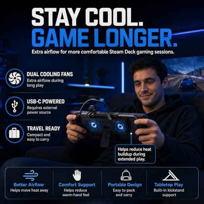Steam Deck Cooling Fan with Stand, Dual Fan Cooler for Steam Deck, Adjustable Speed USB-Powered Cooler with Blue LED, Portable Cooling Stand for Handheld Gaming
