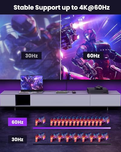 HDMI Switch 3 in 1 Out 4K@60Hz, 3 Port HDMI Switch 3 in 1 Out with Remote Support HDCP2.2 Compatible with Dolby Nintendo Switch PS5/4/3 Xbox Roku TV Fire Stick Blu-Ray Player