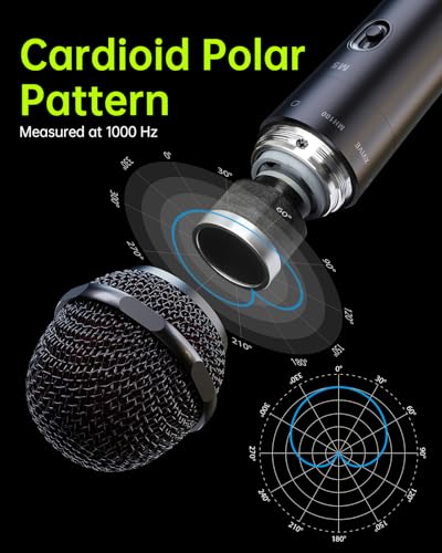 Xvive M5 Handheld Wireless Microphone System, 5.8GHz Plug-and-Play Wireless XLR Mic with Compact Receiver, Auto Channel Scan, 24-bit/48kHz Audio for Church, Live Vocals, Speakers & Events - style: M5