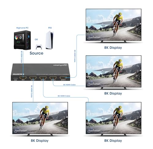 Manhattan HDMI Splitter with Scaler 1 in 4 Out, 8K 60Hz 4K 120Hz, EDID Control, HDR, HDCP 2.3, 48 Gbps, Metal Housing - 208475 - size: 1 In x 4 Out
