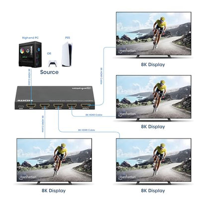 Manhattan HDMI Splitter with Scaler 1 in 4 Out, 8K 60Hz 4K 120Hz, EDID Control, HDR, HDCP 2.3, 48 Gbps, Metal Housing - 208475 - size: 1 In x 4 Out